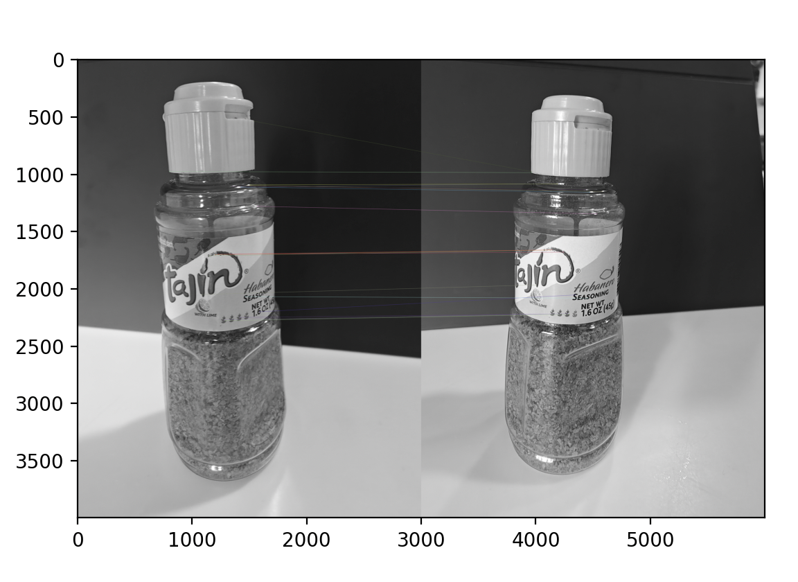 3D Object Reconstruction